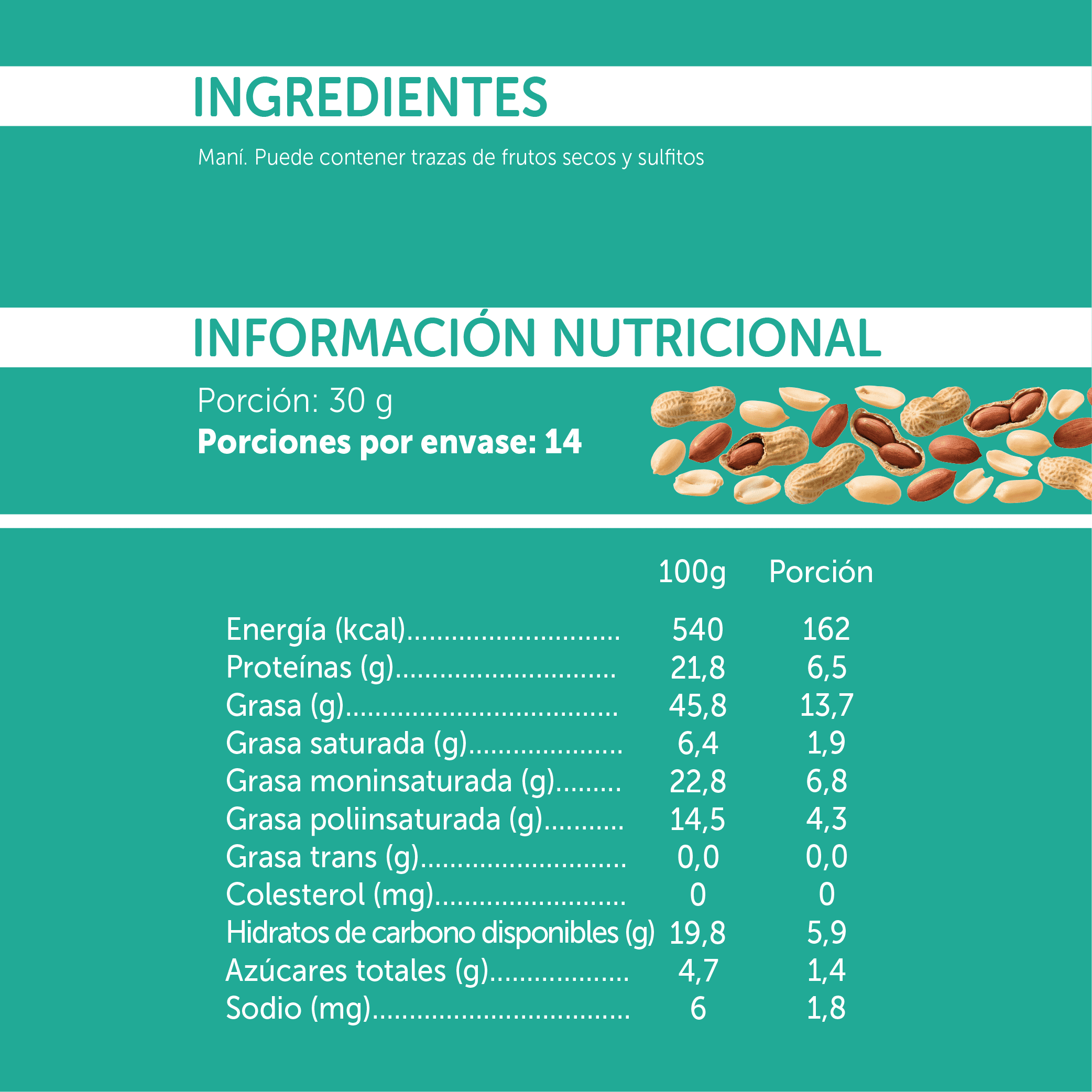 Información nutricional Mantequilla de Maní Mizos